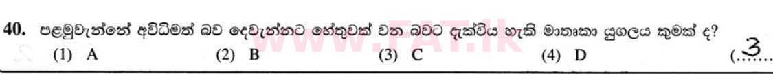 National Syllabus : Ordinary Level (O/L) Geography - 2020 March - Paper I (සිංහල Medium) 40 5061