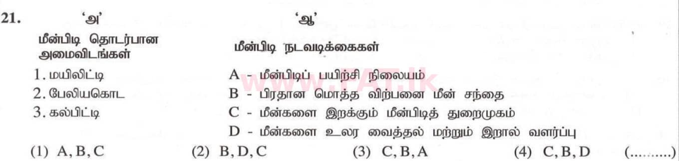 National Syllabus : Ordinary Level (O/L) Geography - 2020 March - Paper I (தமிழ் Medium) 21 1
