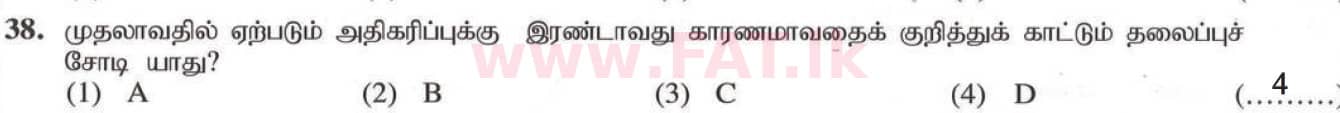 National Syllabus : Ordinary Level (O/L) Geography - 2020 March - Paper I (தமிழ் Medium) 38 5214