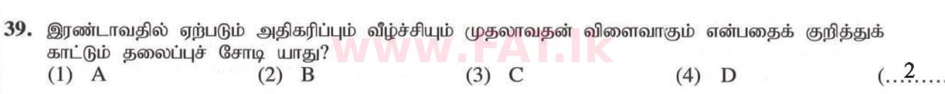 National Syllabus : Ordinary Level (O/L) Geography - 2020 March - Paper I (தமிழ் Medium) 39 5215