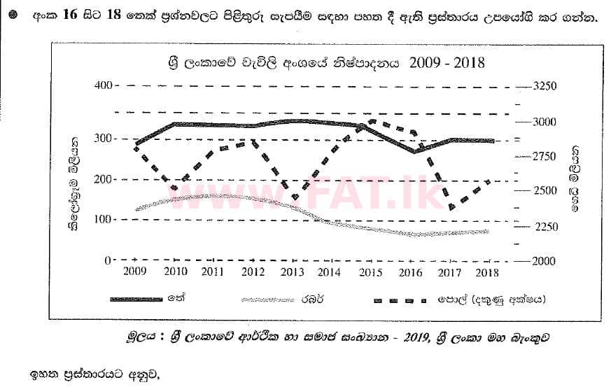 දේශීය විෂය නිර්දේශය : සාමාන්‍ය පෙළ (O/L) භූගෝල විද්‍යාව - 2019 දෙසැම්බර් - ප්‍රශ්න පත්‍රය I (සිංහල මාධ්‍යය) 17 1