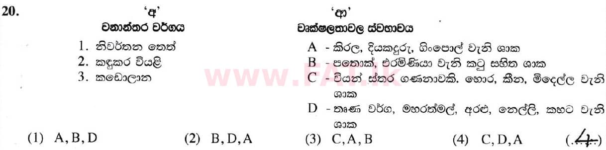 දේශීය විෂය නිර්දේශය : සාමාන්‍ය පෙළ (O/L) භූගෝල විද්‍යාව - 2019 දෙසැම්බර් - ප්‍රශ්න පත්‍රය I (සිංහල මාධ්‍යය) 20 5719