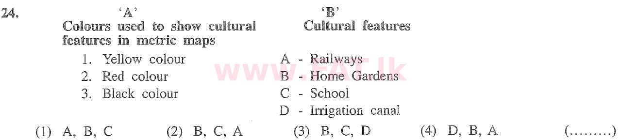 National Syllabus : Ordinary Level (O/L) Geography - 2020 March - Paper I (English Medium) 24 1