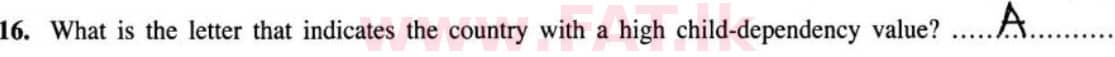 National Syllabus : Ordinary Level (O/L) Geography - 2020 March - Paper I (English Medium) 16 5844