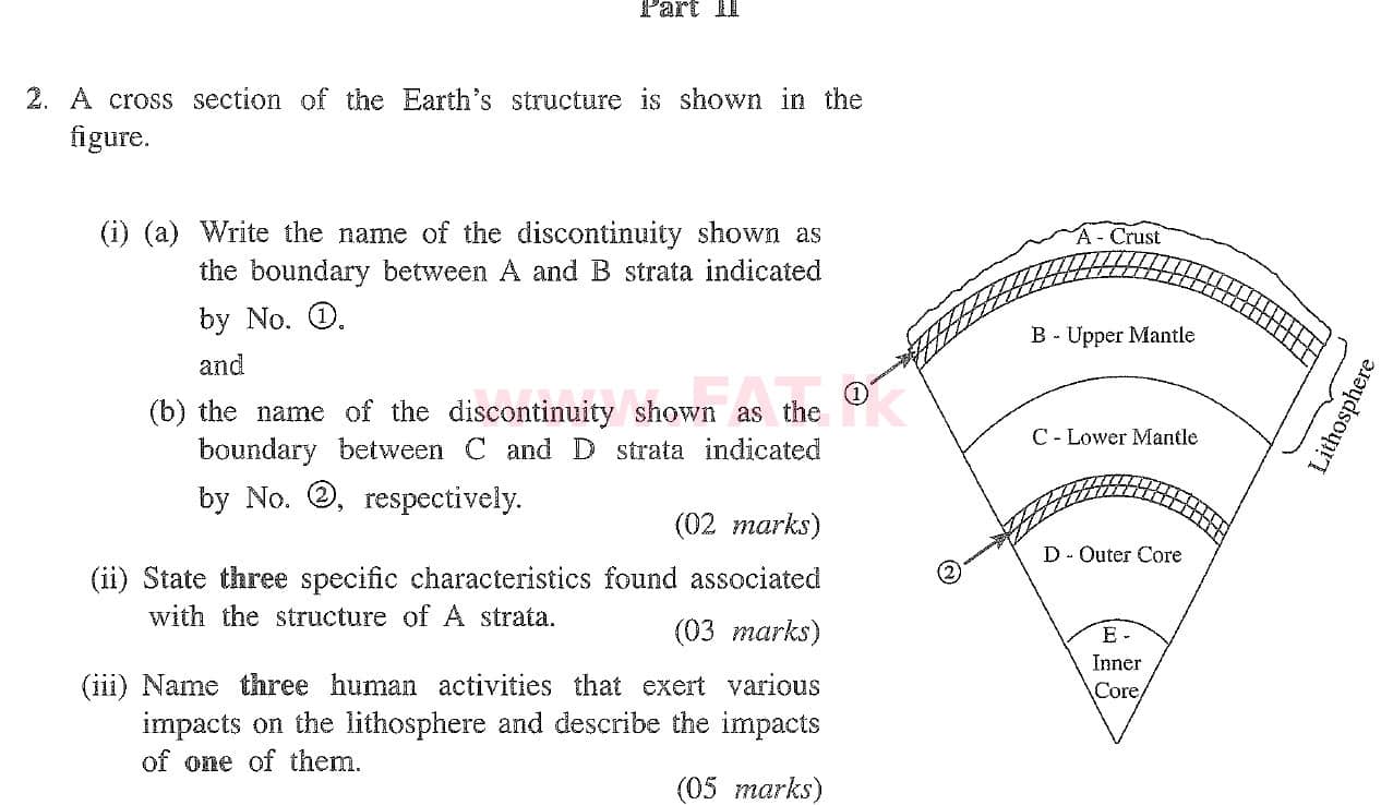 National Syllabus : Ordinary Level (O/L) Geography - 2020 March - Paper II (English Medium) 2 1