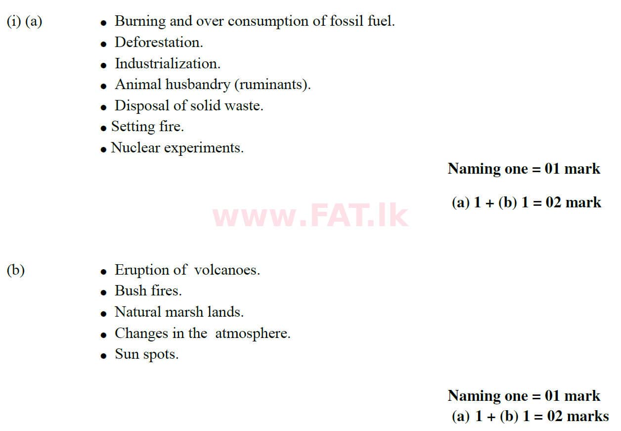 National Syllabus : Ordinary Level (O/L) Geography - 2020 March - Paper II (English Medium) 8 5883