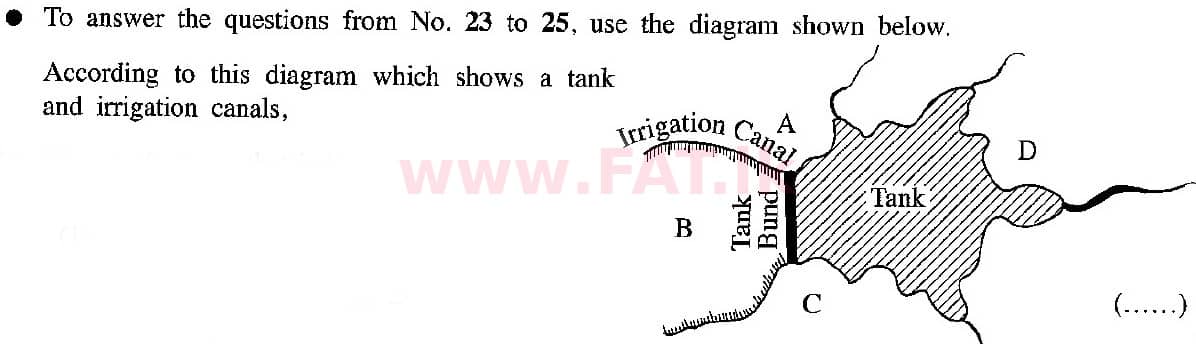 දේශීය විෂය නිර්දේශය : සාමාන්‍ය පෙළ (O/L) භූගෝල විද්‍යාව - 2019 දෙසැම්බර් - ප්‍රශ්න පත්‍රය I (English මාධ්‍යය) 24 1