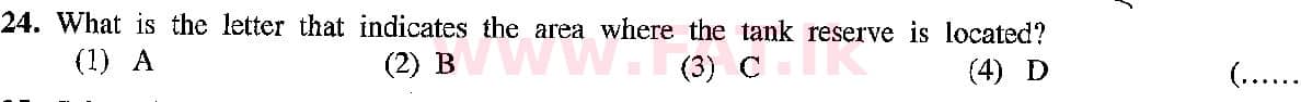 දේශීය විෂය නිර්දේශය : සාමාන්‍ය පෙළ (O/L) භූගෝල විද්‍යාව - 2019 දෙසැම්බර් - ප්‍රශ්න පත්‍රය I (English මාධ්‍යය) 24 2