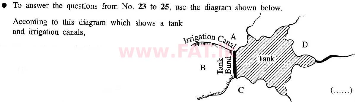 දේශීය විෂය නිර්දේශය : සාමාන්‍ය පෙළ (O/L) භූගෝල විද්‍යාව - 2019 දෙසැම්බර් - ප්‍රශ්න පත්‍රය I (English මාධ්‍යය) 25 1