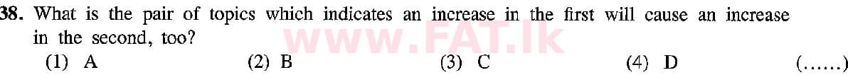 දේශීය විෂය නිර්දේශය : සාමාන්‍ය පෙළ (O/L) භූගෝල විද්‍යාව - 2019 දෙසැම්බර් - ප්‍රශ්න පත්‍රය I (English මාධ්‍යය) 38 2