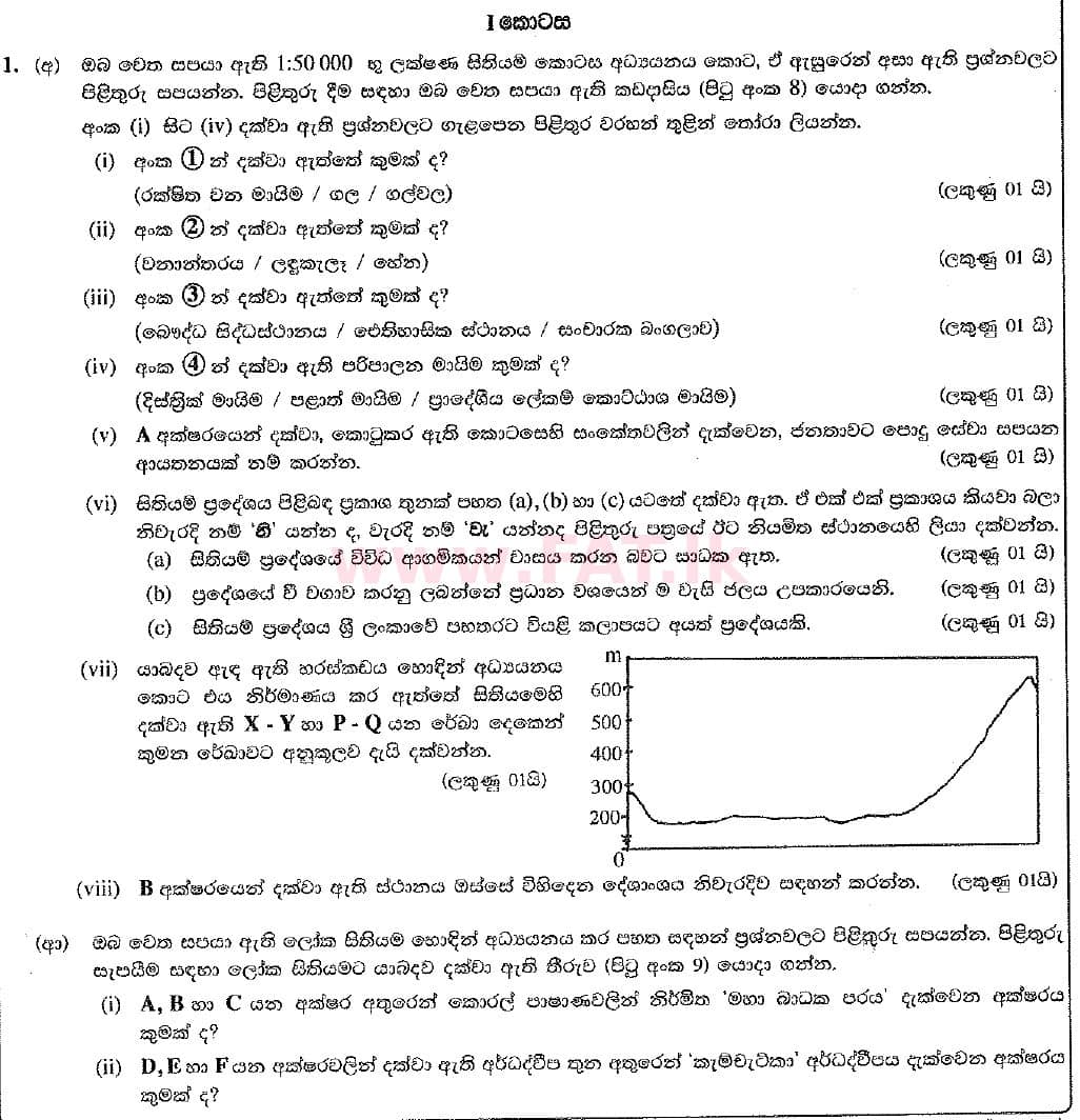 National Syllabus Ordinary Level (O/L) Geography 2016 December