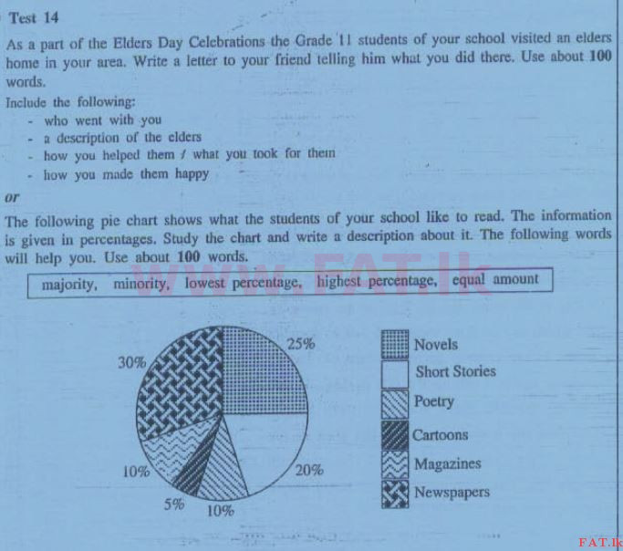 National Syllabus : Ordinary Level (O/L) English Language - 2013 December - Paper II (English Medium) 6 1