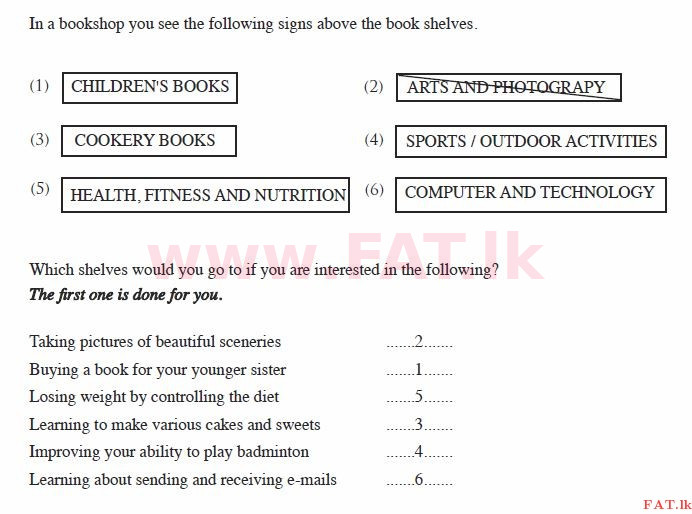 National Syllabus : Ordinary Level (O/L) English Language - 2014 December - Paper I (English Medium) 2 709