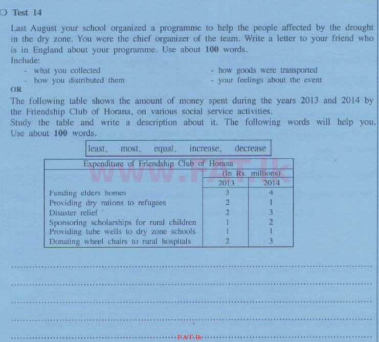 National Syllabus : Ordinary Level (O/L) English Language - 2014 December - Paper II (English Medium) 6 1