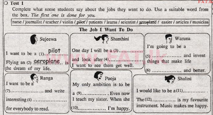 National Syllabus : Ordinary Level (O/L) English Language - 2009 December - Paper I (English Medium) 1 1