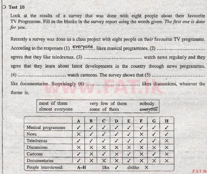 உள்ளூர் பாடத்திட்டம் : சாதாரண நிலை (சா/த) ஆங்கிலம் - 2009 டிசம்பர் - தாள்கள் II (English மொழிமூலம்) 2 1