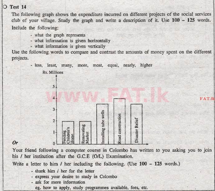 National Syllabus : Ordinary Level (O/L) English Language - 2009 December - Paper II (English Medium) 6 1