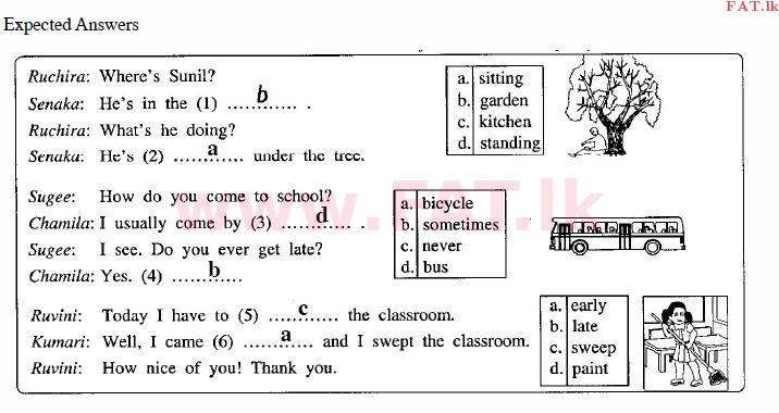 National Syllabus : Ordinary Level (O/L) English Language - 2010 December - Paper I (English Medium) 1 2536