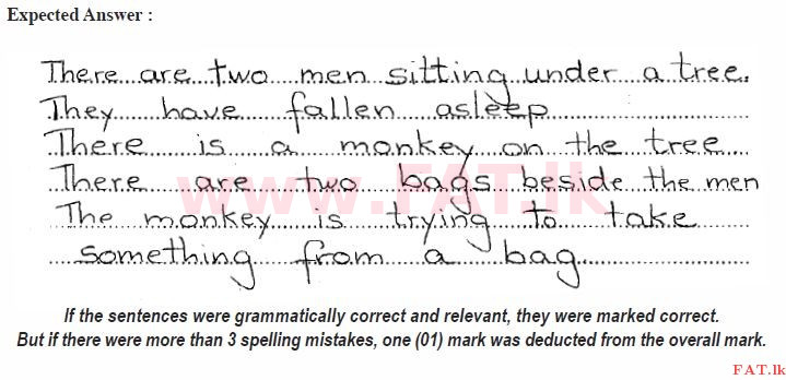 දේශීය විෂය නිර්දේශය : සාමාන්‍ය පෙළ (O/L) ඉංග්‍රීසි භාෂාව - 2011 දෙසැම්බර් - ප්‍රශ්න පත්‍රය I (English මාධ්‍යය) 3 2025