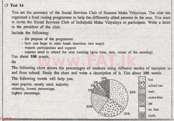 දේශීය විෂය නිර්දේශය : සාමාන්‍ය පෙළ (O/L) ඉංග්‍රීසි භාෂාව - 2011 දෙසැම්බර් - ප්‍රශ්න පත්‍රය II (English මාධ්‍යය) 6 1