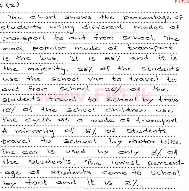 දේශීය විෂය නිර්දේශය : සාමාන්‍ය පෙළ (O/L) ඉංග්‍රීසි භාෂාව - 2011 දෙසැම්බර් - ප්‍රශ්න පත්‍රය II (English මාධ්‍යය) 6 2038