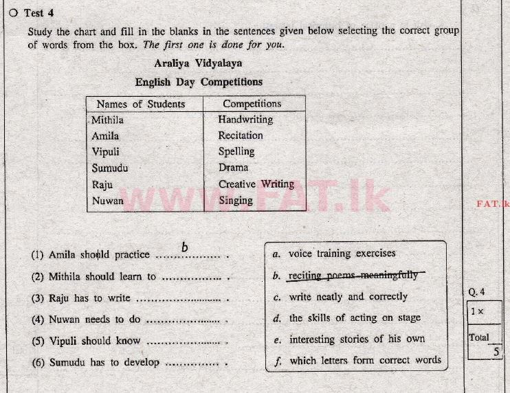 National Syllabus : Ordinary Level (O/L) English Language - 2012 December - Paper I (English Medium) 4 1
