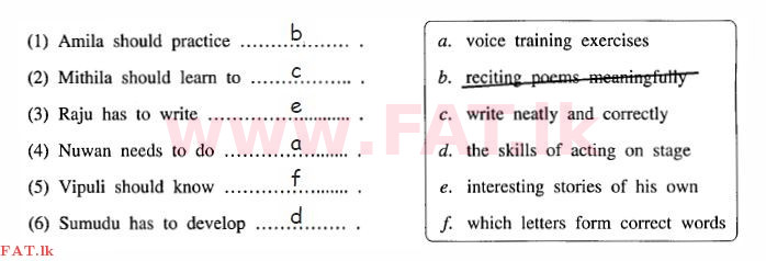 දේශීය විෂය නිර්දේශය : සාමාන්‍ය පෙළ (O/L) ඉංග්‍රීසි භාෂාව - 2012 දෙසැම්බර් - ප්‍රශ්න පත්‍රය I (English මාධ්‍යය) 4 1338