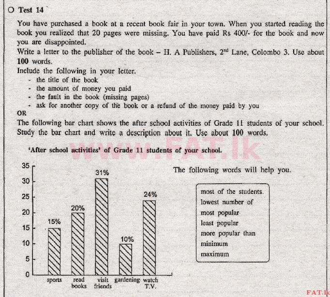 National Syllabus : Ordinary Level (O/L) English Language - 2012 December - Paper II (English Medium) 6 1
