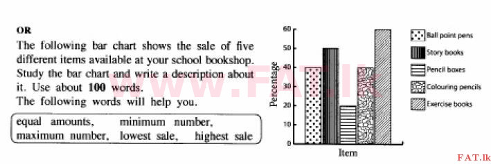 National Syllabus : Ordinary Level (O/L) English Language - 2015 December - Paper II (English Medium) 6 2