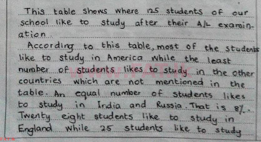 உள்ளூர் பாடத்திட்டம் : சாதாரண நிலை (சா/த) ஆங்கிலம் - 2017 டிசம்பர் - தாள்கள் II (English மொழிமூலம்) 6 4257
