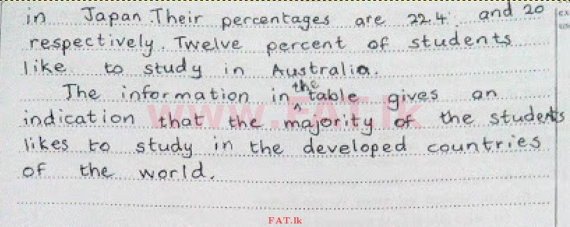 உள்ளூர் பாடத்திட்டம் : சாதாரண நிலை (சா/த) ஆங்கிலம் - 2017 டிசம்பர் - தாள்கள் II (English மொழிமூலம்) 6 4258