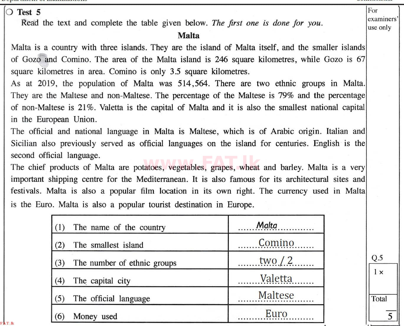 National Syllabus : Ordinary Level (O/L) English Language - 2020 March - Paper I (English Medium) 5 4471