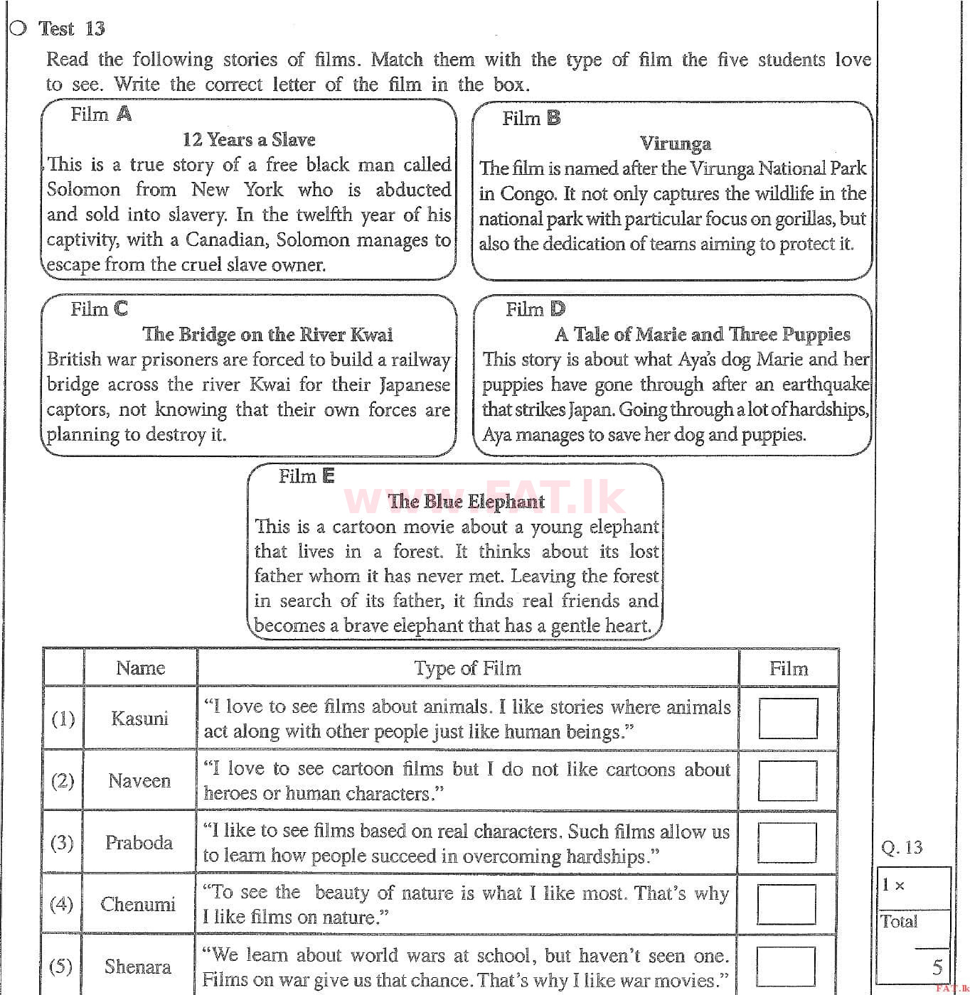 National Syllabus : Ordinary Level (O/L) English Language - 2020 March - Paper II (English Medium) 5 1
