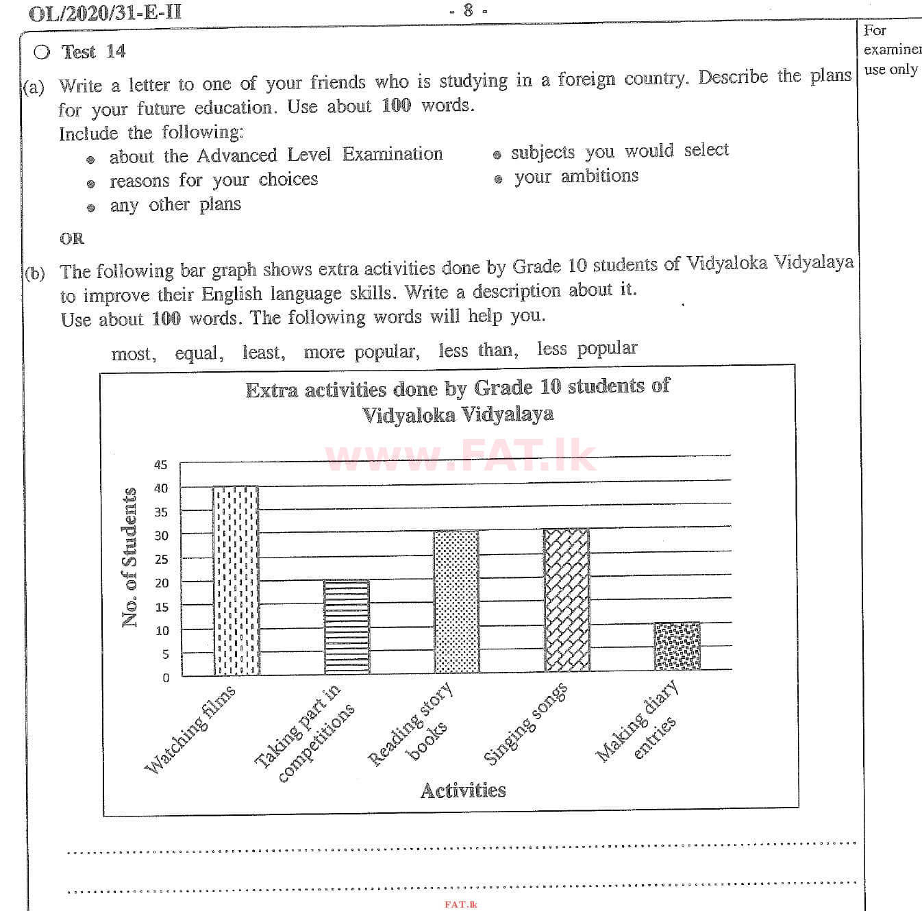 National Syllabus : Ordinary Level (O/L) English Language - 2020 March - Paper II (English Medium) 6 1