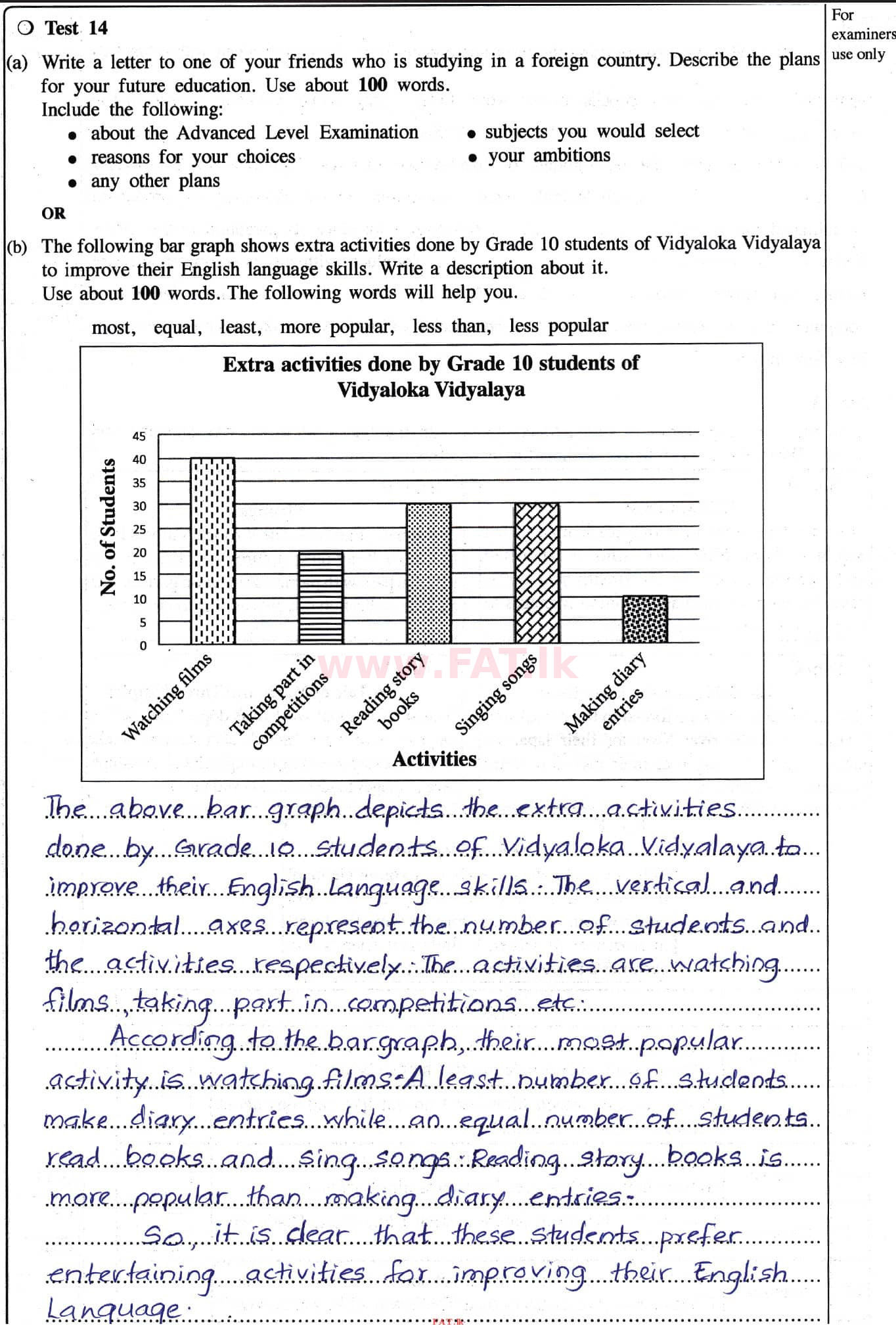 National Syllabus : Ordinary Level (O/L) English Language - 2020 March - Paper II (English Medium) 6 4480