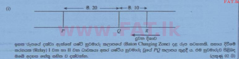 உள்ளூர் பாடத்திட்டம் : சாதாரண நிலை (சா/த) சுகாதாரம் மற்றும் உடல் கல்வி - 2014 டிசம்பர் - தாள்கள் II (සිංහල மொழிமூலம்) 6 1