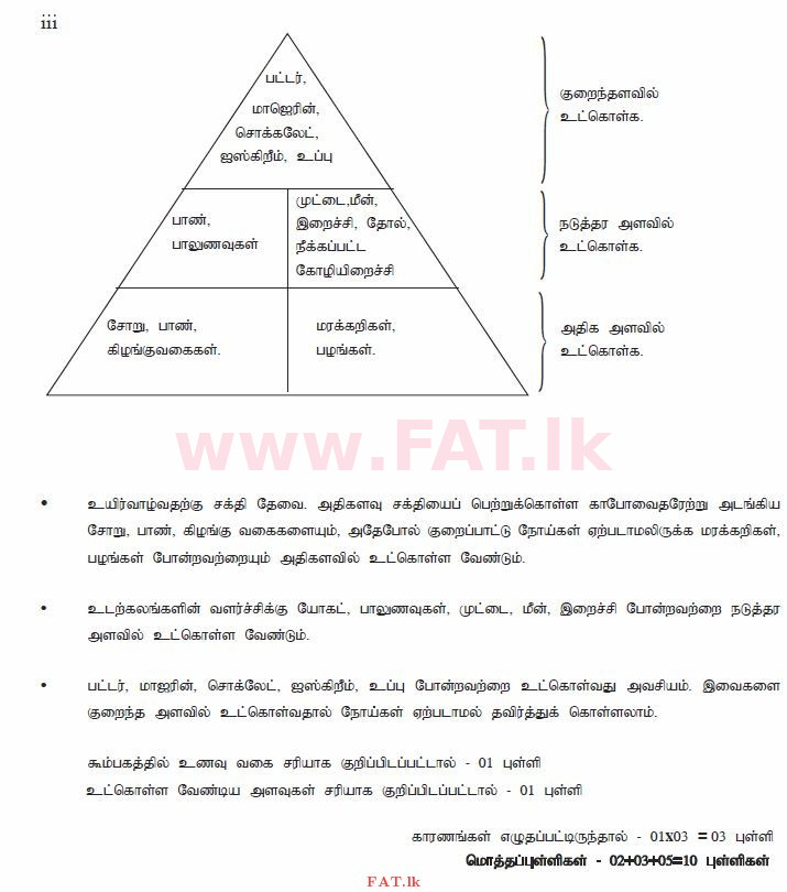 National Syllabus : Ordinary Level (O/L) Health and Physical Education - 2011 December - Paper II (தமிழ் Medium) 3 1977
