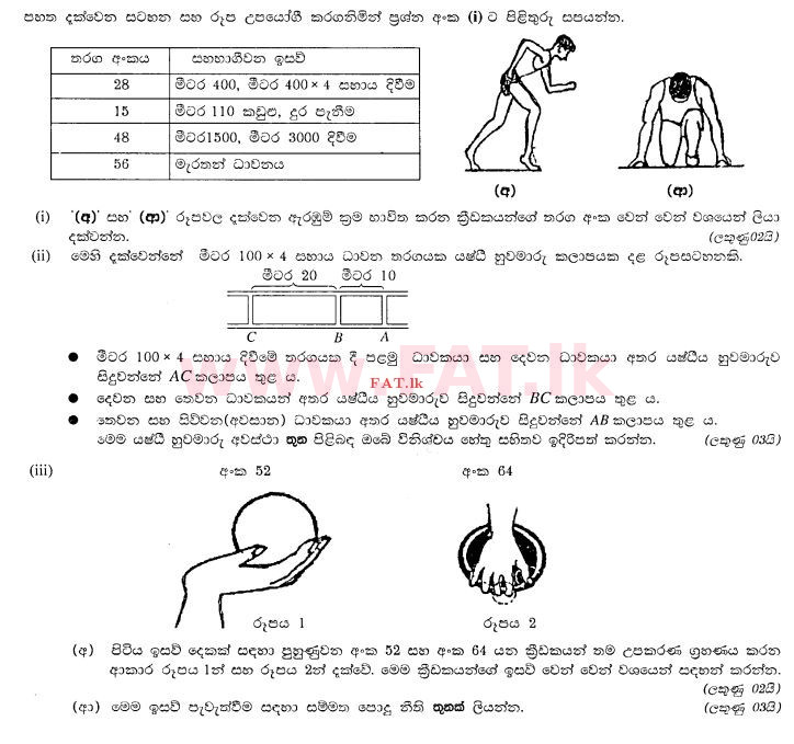 දේශීය විෂය නිර්දේශය : සාමාන්‍ය පෙළ (O/L) සෞඛ්‍යය හා ශාරීරික අධ්‍යාපනය - 2012 දෙසැම්බර් - ප්‍රශ්න පත්‍රය II (සිංහල මාධ්‍යය) 6 1