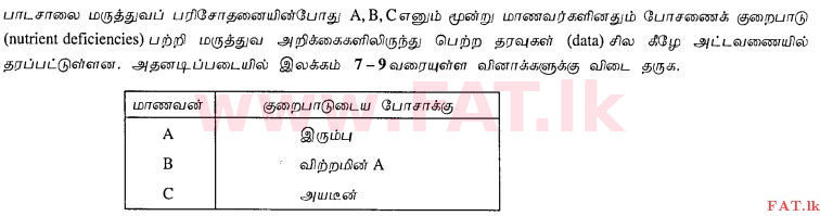 உள்ளூர் பாடத்திட்டம் : சாதாரண நிலை (சா/த) சுகாதாரம் மற்றும் உடல் கல்வி - 2012 டிசம்பர் - தாள்கள் I (தமிழ் மொழிமூலம்) 9 1