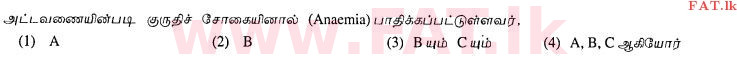 உள்ளூர் பாடத்திட்டம் : சாதாரண நிலை (சா/த) சுகாதாரம் மற்றும் உடல் கல்வி - 2012 டிசம்பர் - தாள்கள் I (தமிழ் மொழிமூலம்) 9 2