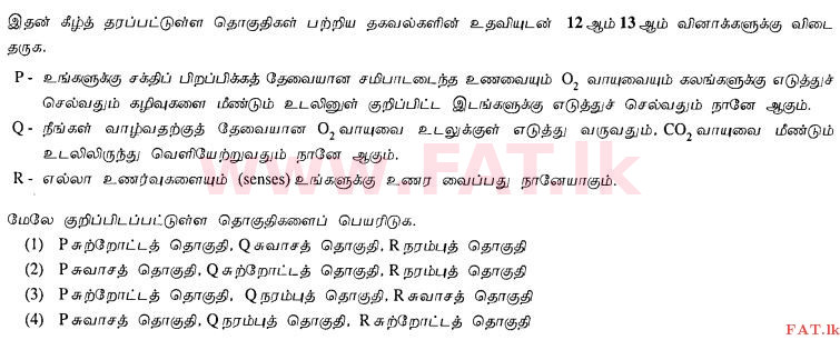 உள்ளூர் பாடத்திட்டம் : சாதாரண நிலை (சா/த) சுகாதாரம் மற்றும் உடல் கல்வி - 2012 டிசம்பர் - தாள்கள் I (தமிழ் மொழிமூலம்) 12 1