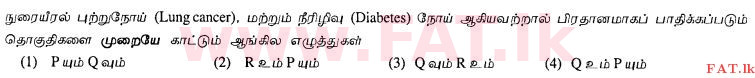 உள்ளூர் பாடத்திட்டம் : சாதாரண நிலை (சா/த) சுகாதாரம் மற்றும் உடல் கல்வி - 2012 டிசம்பர் - தாள்கள் I (தமிழ் மொழிமூலம்) 13 2