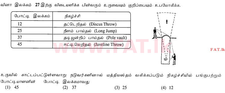 உள்ளூர் பாடத்திட்டம் : சாதாரண நிலை (சா/த) சுகாதாரம் மற்றும் உடல் கல்வி - 2012 டிசம்பர் - தாள்கள் I (தமிழ் மொழிமூலம்) 27 1
