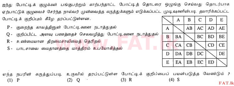 உள்ளூர் பாடத்திட்டம் : சாதாரண நிலை (சா/த) சுகாதாரம் மற்றும் உடல் கல்வி - 2012 டிசம்பர் - தாள்கள் I (தமிழ் மொழிமூலம்) 36 1