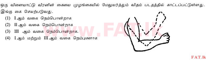 உள்ளூர் பாடத்திட்டம் : சாதாரண நிலை (சா/த) சுகாதாரம் மற்றும் உடல் கல்வி - 2012 டிசம்பர் - தாள்கள் I (தமிழ் மொழிமூலம்) 38 1