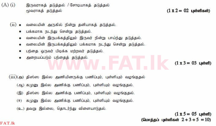 உள்ளூர் பாடத்திட்டம் : சாதாரண நிலை (சா/த) சுகாதாரம் மற்றும் உடல் கல்வி - 2012 டிசம்பர் - தாள்கள் II (தமிழ் மொழிமூலம்) 7 1524