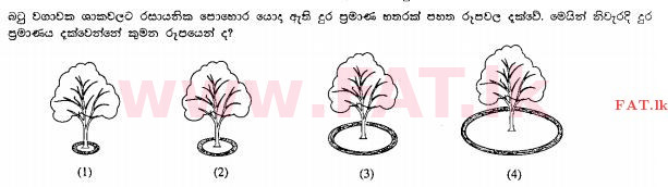 National Syllabus : Ordinary Level (O/L) Agriculture and Food Technology - 2011 December - Paper I (සිංහල Medium) 32 1