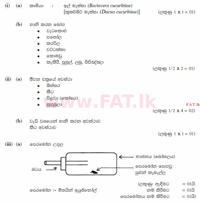 National Syllabus : Ordinary Level (O/L) Agriculture and Food Technology - 2011 December - Paper II (සිංහල Medium) 4 1792