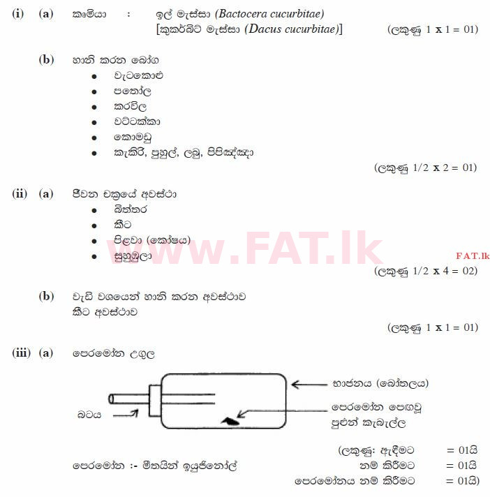 உள்ளூர் பாடத்திட்டம் : சாதாரண நிலை (சா/த) விவசாயமும் உணவுத் தொழில்நுட்பமும். - 2011 டிசம்பர் - தாள்கள் II (සිංහල மொழிமூலம்) 4 1792