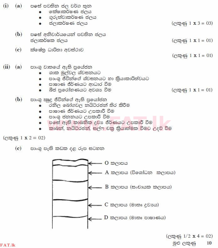 National Syllabus : Ordinary Level (O/L) Agriculture and Food Technology - 2011 December - Paper II (සිංහල Medium) 5 1794